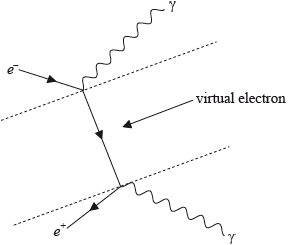 N10/4/PHYSI/SP3/ENG/TZ0/D2.b/M