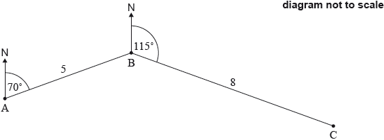 M16/5/MATME/SP2/ENG/TZ1/03