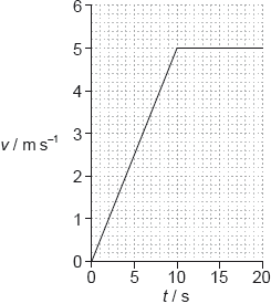 M18/4/PHYSI/SPM/ENG/TZ2/07_01