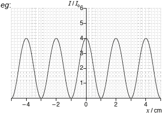 M18/4/PHYSI/HP2/ENG/TZ2/05.b/M