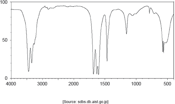 M18/4/CHEMI/HP2/ENG/TZ1/01.k_01