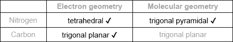 M18/4/CHEMI/SP2/ENG/TZ1/01.b/M