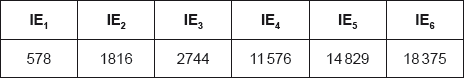 M17/4/CHEMI/HP2/ENG/TZ2/04.c