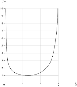 N17/5/MATHL/HP2/ENG/TZ0/10.b/M