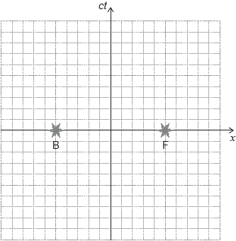 M17/4/PHYSI/SP3/ENG/TZ1/4d_02