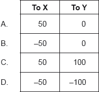 M18/4/PHYSI/HPM/ENG/TZ2/29_02