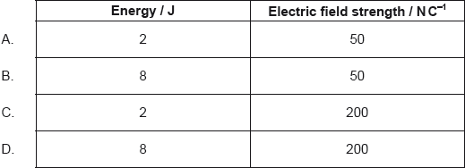 M18/4/PHYSI/HPM/ENG/TZ1/36_02