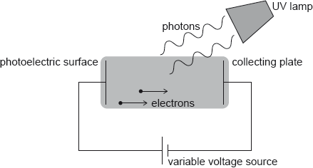 M18/4/PHYSI/HP2/ENG/TZ1/08