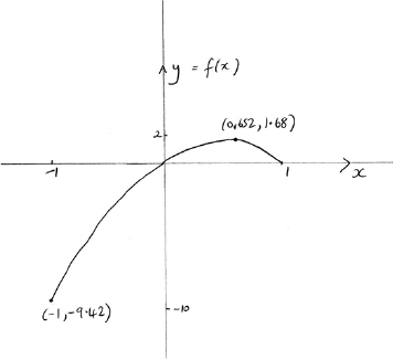 N16/5/MATHL/HP2/ENG/TZ0/05.a/M