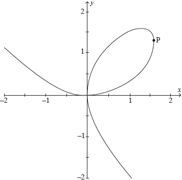 N17/5/MATHL/HP1/ENG/TZ0/07