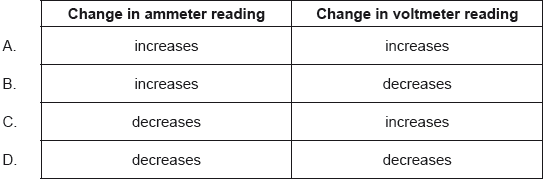 M18/4/PHYSI/SPM/ENG/TZ2/19_02