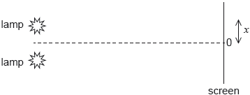 M18/4/PHYSI/HP2/ENG/TZ2/05.a_01