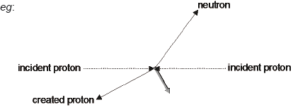 M18/4/PHYSI/HP3/ENG/TZ2/06.b.ii/M