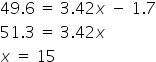 49.6 space equals space 3.42 x space minus space 1.751.3 space equals space 3.42 xx space equals space 15