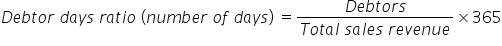 D e b t o r space d a y s space r a t i o space left parenthesis n u m b e r space o f space d a y s right parenthesis space equals fraction numerator D e b t o r s over denominator T o t a l space s a l e s space r e v e n u e end fraction cross times 365