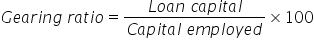 G e a r i n g space r a t i o equals fraction numerator L o a n space c a p i t a l over denominator C a p i t a l space e m p l o y e d end fraction cross times 100